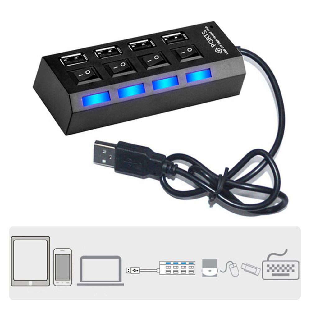 Bolwins C18C USB Hub 4 Port mit LED EIN- / Ausschalter Extender für PC Laptop USB-Adapter USB-A Stecker zu USB Typ A, 40 cm, Ein-/Ausschalter pro Port LED-Statusanzeige Plug & Play