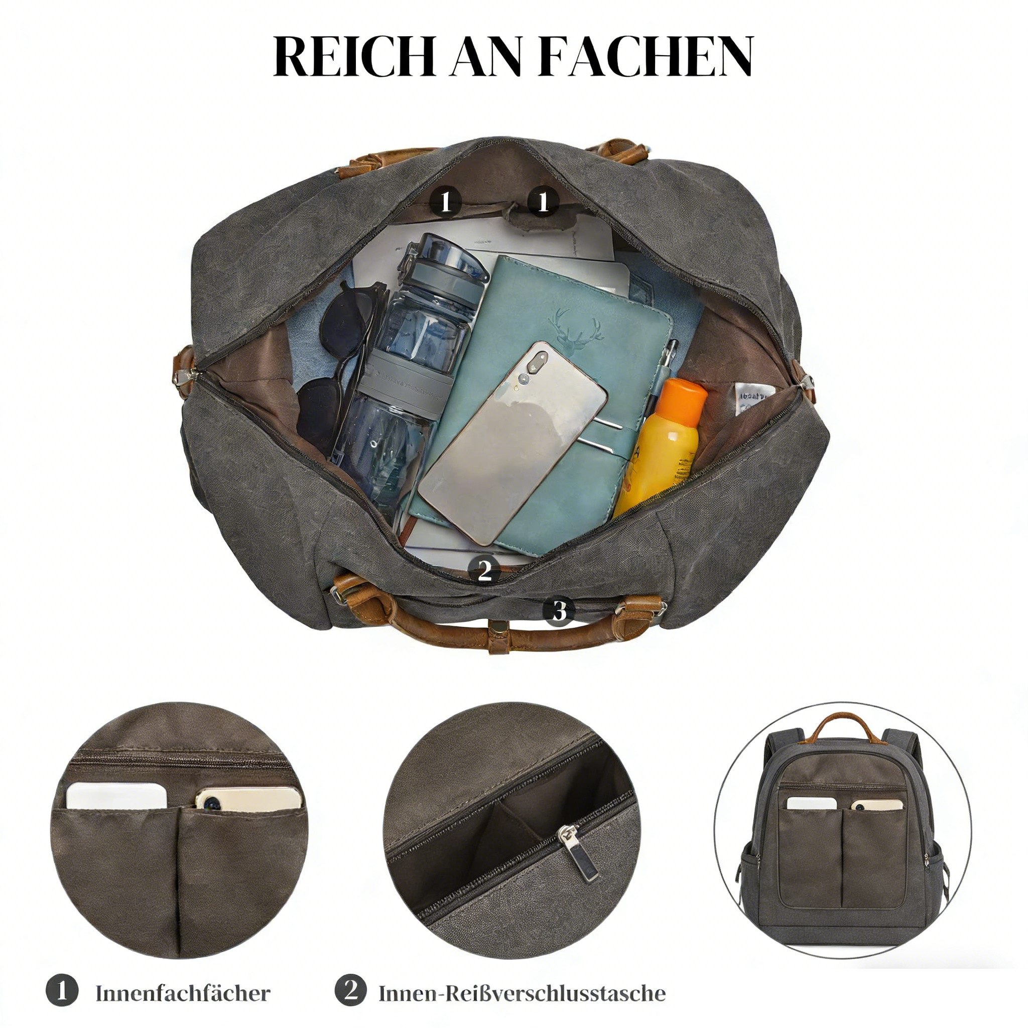 S-ZONE Reisetasche Weekender Reisetasche Tragetasche Freizeittasche Gymbag, Hängekoffer Reisetaschen mit Schuhfach für Damen und Herren – Bild 4 von 5