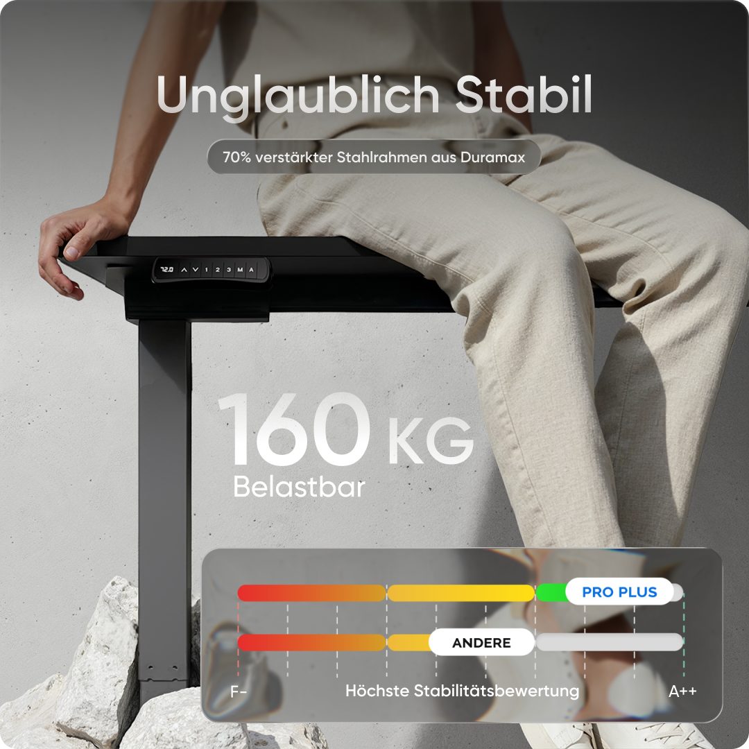 DESKSPACE Tischgestell DESKSPACE PRO Plus Tischgestell – elektrisch, höhenverstellbar, Memory (Tischgestell (ohne Tischplatte), Elektrisch höhenverstellbar, Memoryfunktion, leiser Motor, USB
