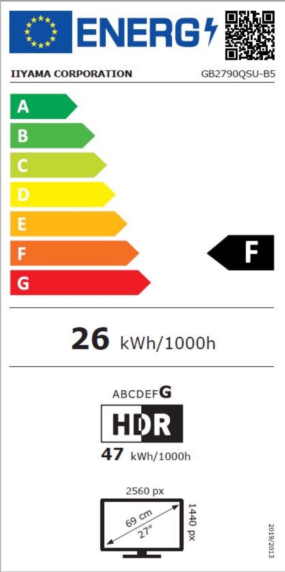 Energieeffizienzklasse: 