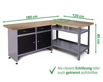 ONDIS24 Werkstatt-Set Ecklösung Sparfuchs Plus, 180 x 120 x 85 (H) cm, Justierfüße, 2 kugelgelagerte Schubladen