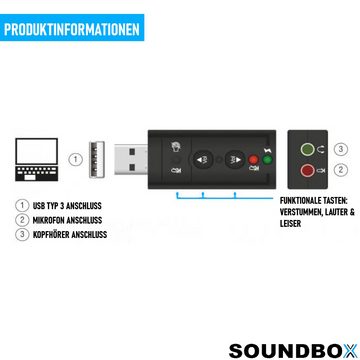 MAVURA SOUNDBOX USB Soundkarte Audio Adapter 7.1 Surround Sound USB-Soundkarte, Soundadapter extern