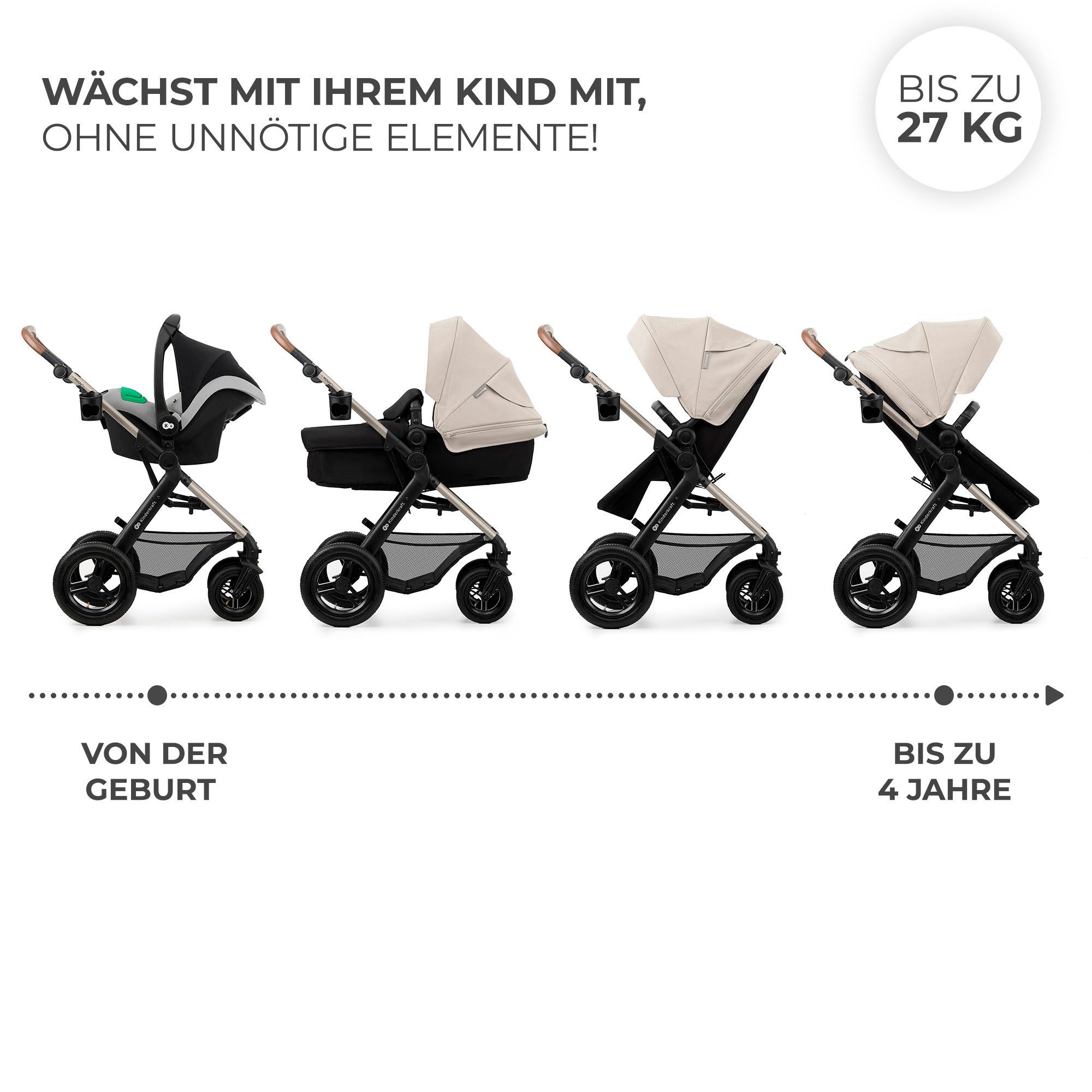 Kinderkraft MOOV 2 Air - Bild 4