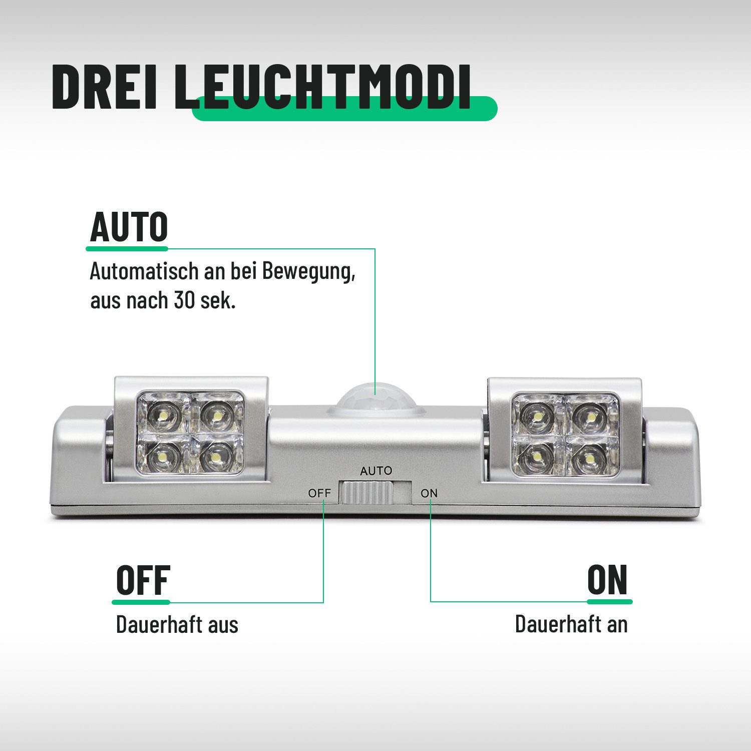 greate. Unterschrankleuchte 2x LED Licht mit Bewegungsmelder & Tageslichtsensor batteriebetrieben – Bild 4 von 5