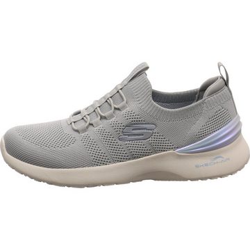 Skechers Skech-Air Dynamight - Perfects Slipper