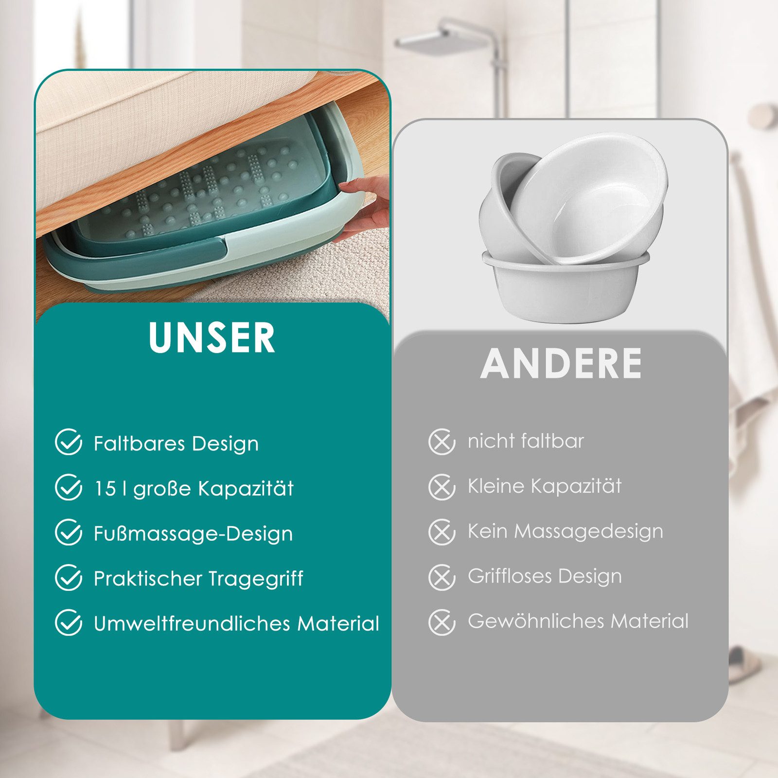 CALIYO Fußbad Klappbares Fußbadewanne mit Massage-Noppen, Hochwertiges & stabiles Fußbad, für wohltuende Entspannung der Füße