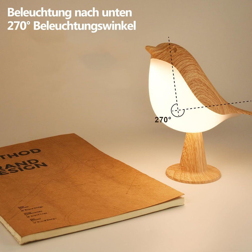 MUPOO LED Nachtlicht LED Nachtlicht, Nachttischlampen mit Touch-Steuerung, für Schlafzimmer Büro College Wohnheim Zimmer Küche