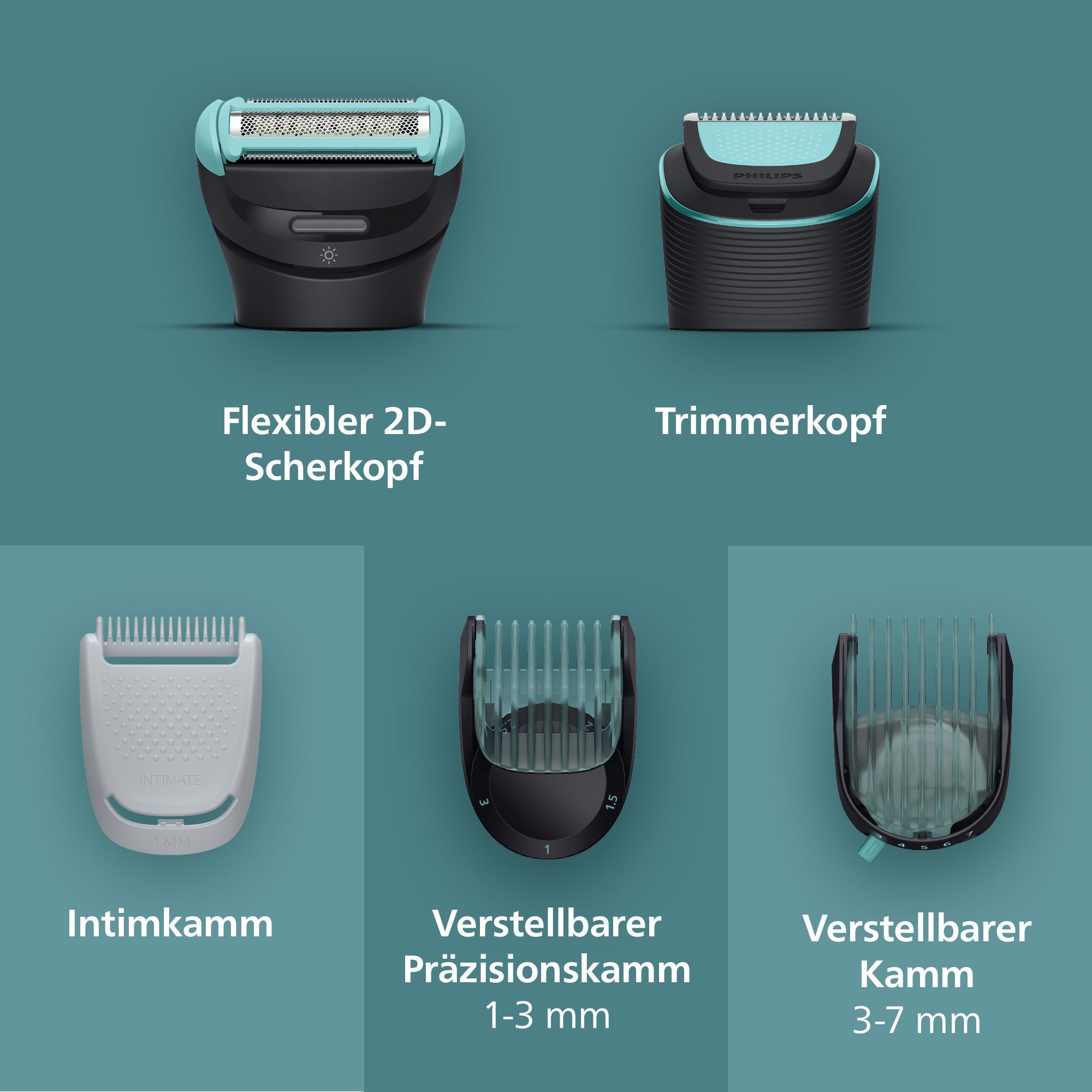 Philips Elektrokörperrasierer Serie 7000 BG7470/15, Aufsätze: 4, mit flexiblem 2D-Scherkopf, Präzisionskamm, inkl. Reiseetui