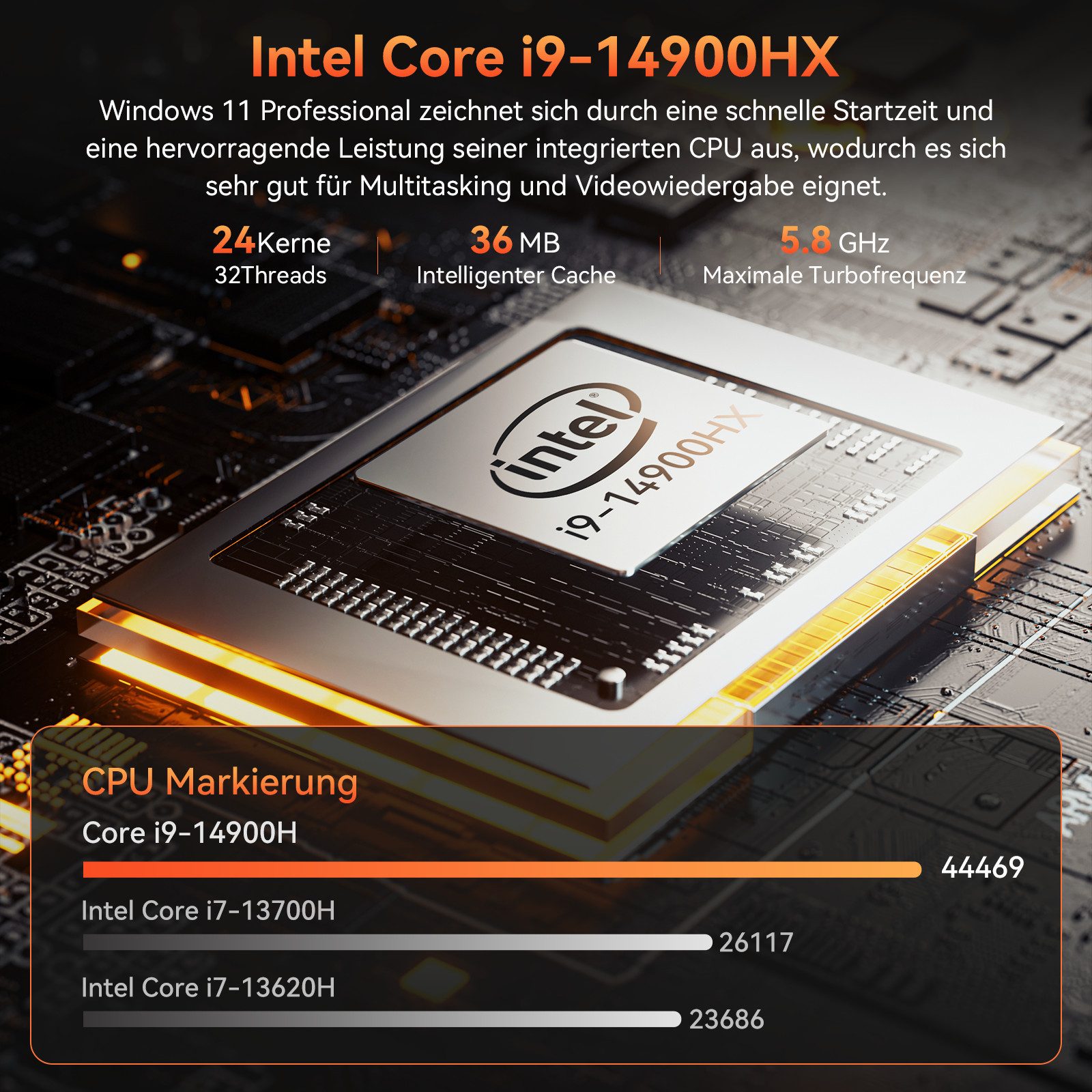 NiPoGi Mini PC Windows 11 PRO, Intel Core i9-14900HX, 32GB DDR4 RAM, 1 TB SSD Mini-PC (Intel 14900HX, DDR4, 32 GB RAM, 1024 GB SSD, Triple 4K Display,WiFi 6, BT5.2 Mini Computer Gaming PC für Büro Home)