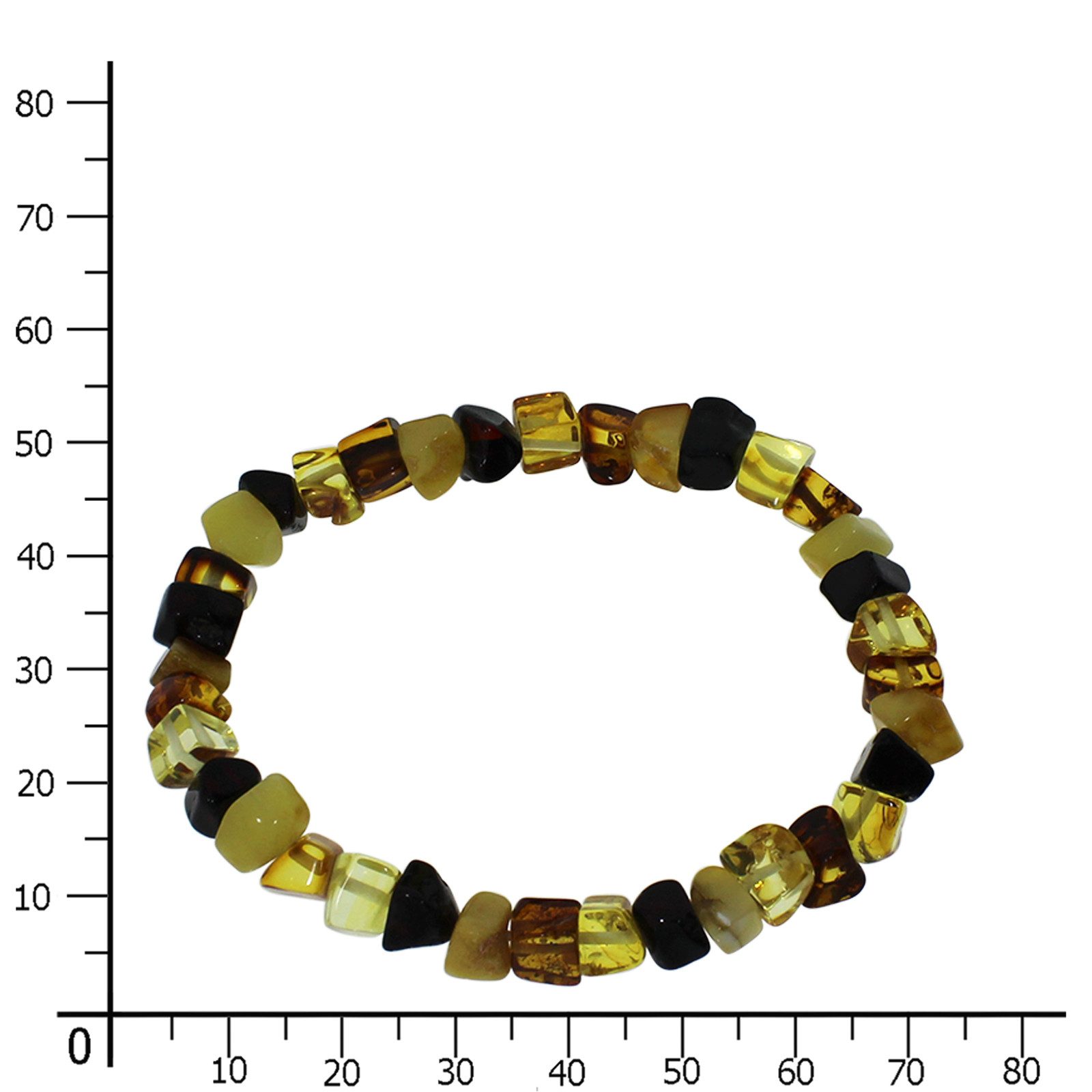 OSTSEE-SCHMUCK Armband Ostsee-Schmuck Armband Würfel Armband Würfel günstig online kaufen