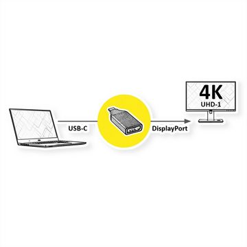ROLINE Display Adapter USB Typ C - DisplayPort v1.2 Audio- & Video-Adapter USB Typ C (USB-C) Männlich (Stecker) zu DisplayPort Weiblich (Buchse)