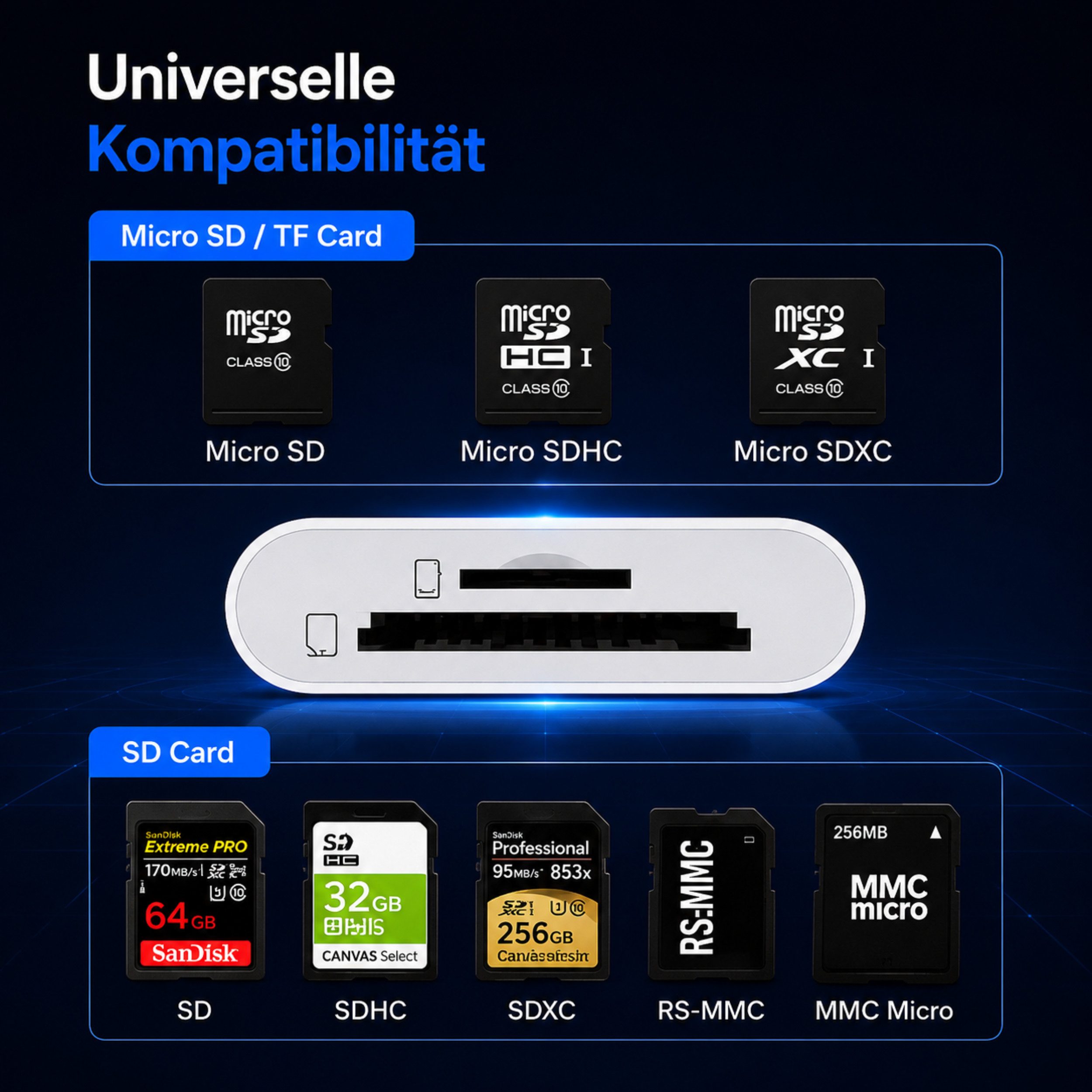 PlugUp Speicherkartenleser SD-Kartenleser 2 in 1 Speicherkartenleser SD- & microSD Card Reader, SD- & microSD Kartenleser für Windows, Linux, Apple, Android & macOS