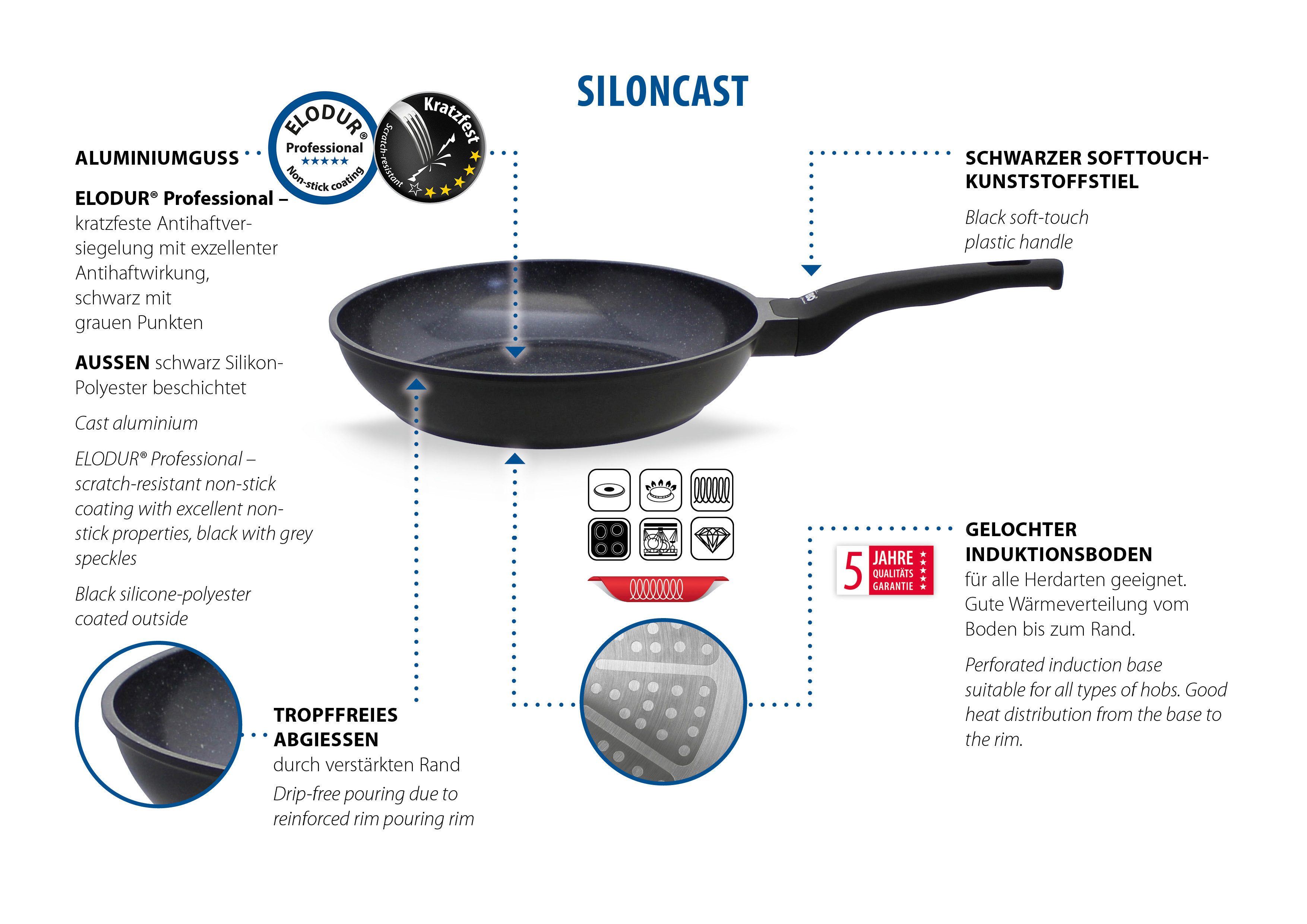 Elo Bratpfanne Siloncast, Aluminiumguss (1-tlg), hochwertige Antihaftversiegelung, Softtouch-Stil, induktionsgeeignet