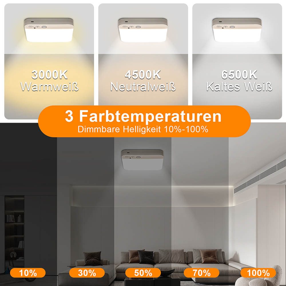 Sunicol LED Nachtlicht Deckenleuchte mit Bewegungsmelder, günstig online kaufen