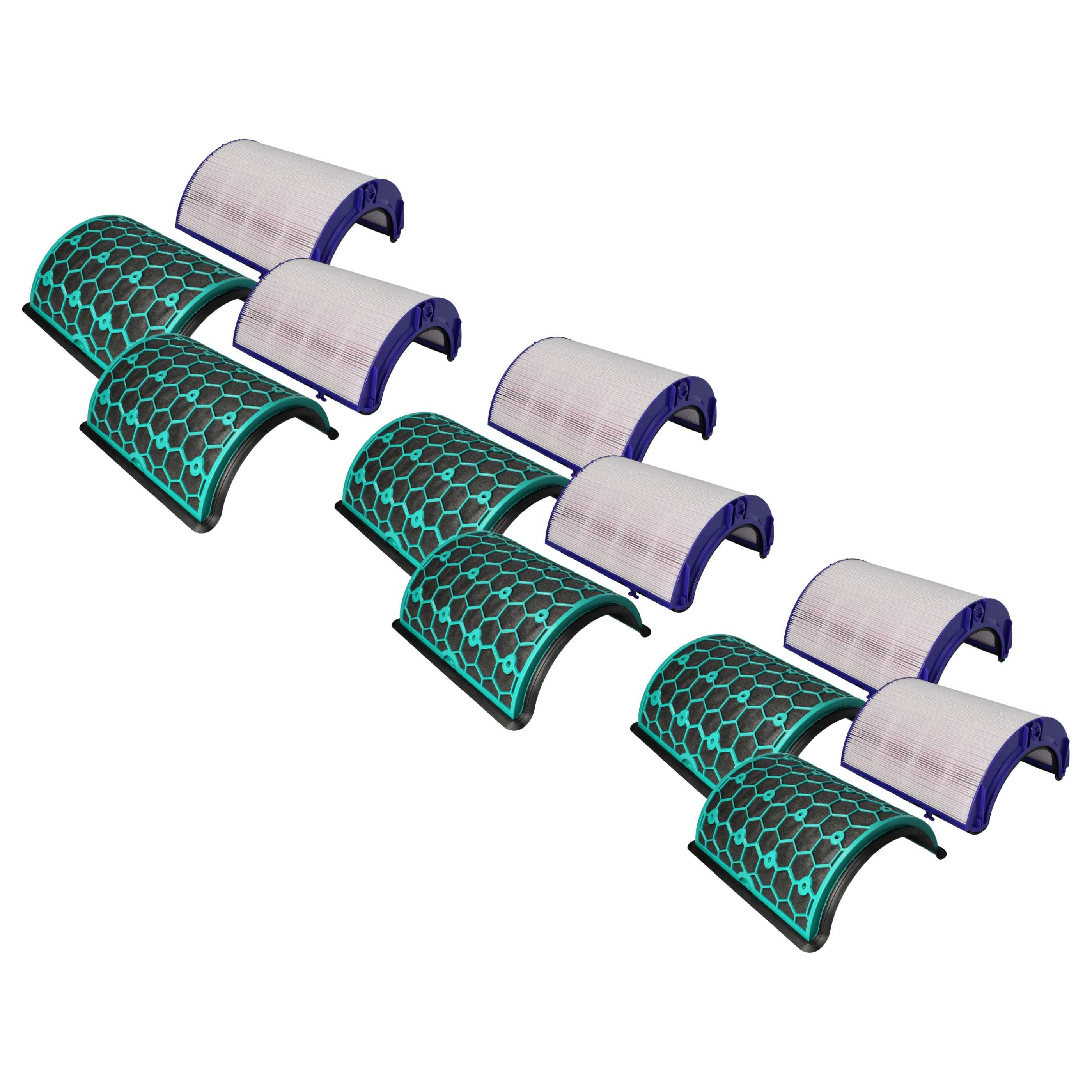 Filter-Set passend für Dyson Humidify + Cool, Pure Cool Cryptomic Luftreiniger