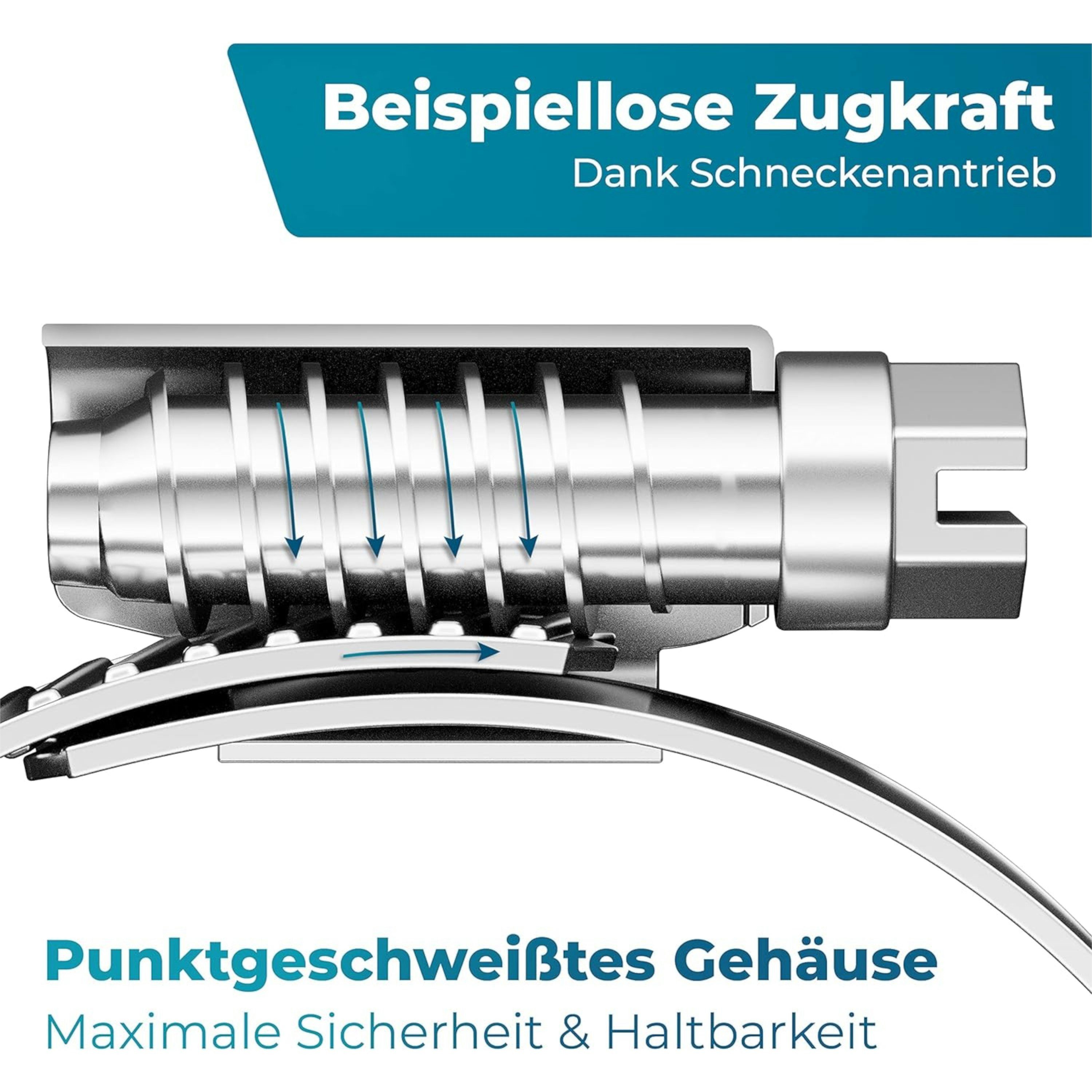 FIXXIA Schlauchschelle FIXXIA Schlauchschellen 10er Set 16–25 mm Edelstahl rostfrei robust, für Pool, Garten, KFZ & Waschmaschine