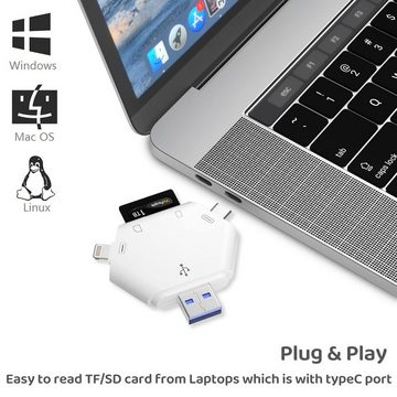 leben Speicherkartenleser SD-Kartenleser, 3-in-1-Speicherkartenleser für iPhone/iPad, Kompatibel mit Windows,Mac OS,Linux,Android Plug-and-Play