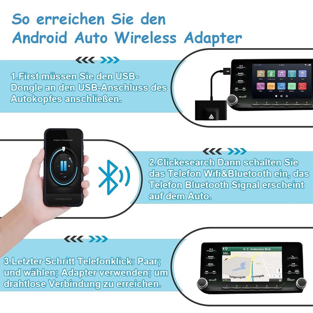 MOUTEN Drahtloser CarPlay-Adapter in kabelgebundenes Sie KFZ-Adapter, und Konvertieren CarPlay Autos iPhone Adapter für einen kabellosen