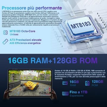 MEBERRY 2K Bildschirme Mit 16 GB RAM mit Tastatur und Maus Tablet (12", 128 GB, Android 13, 2000 * 1200 Pixels/13+5MP/8000mAh/Bluetooth5.0 Octa-Core 2.0GHz 5GWiFi)