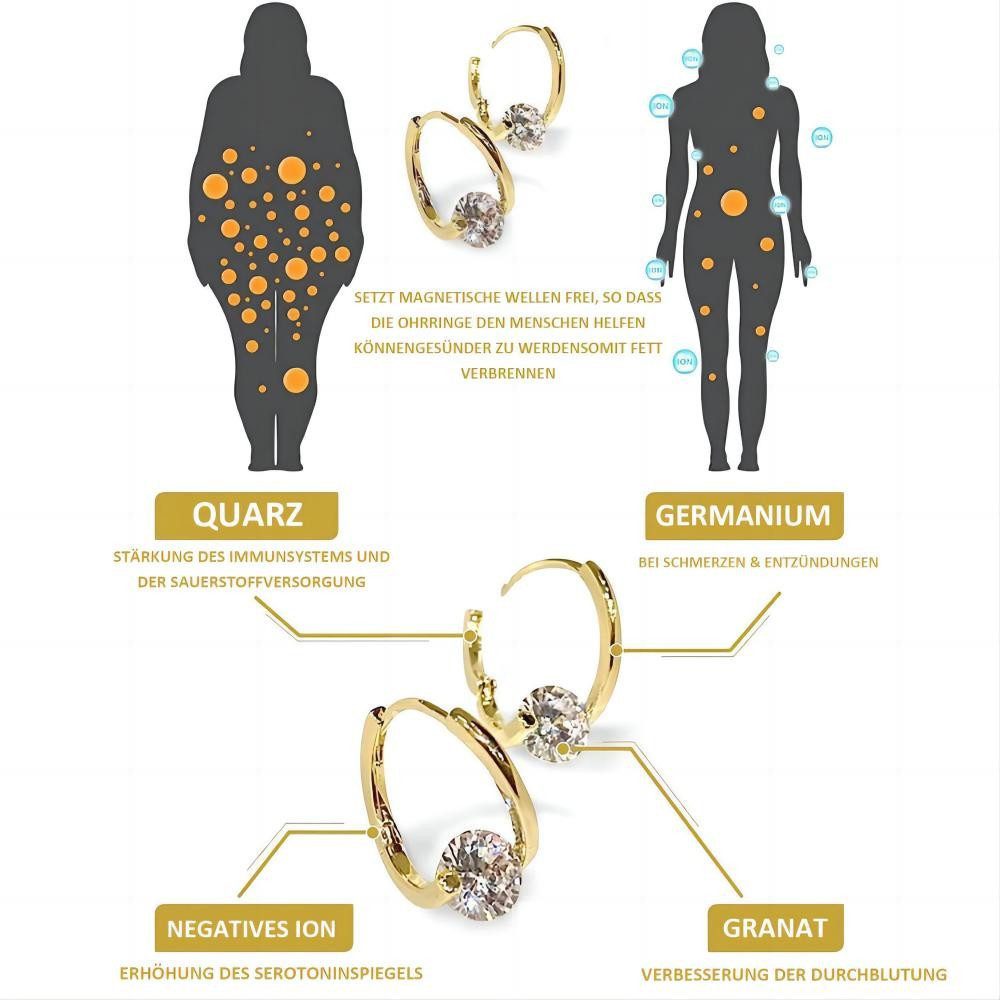 MOPUEA Ohrhänger-Set Paar Ohrhänger Ohrringe hängend mit Zirkonia Kristallen Gold (Set, 2-tlg., Unvergessliche Erinnerungen), Zeitlose Schönheit in Hochzeitsfotos/Ohrringe*2