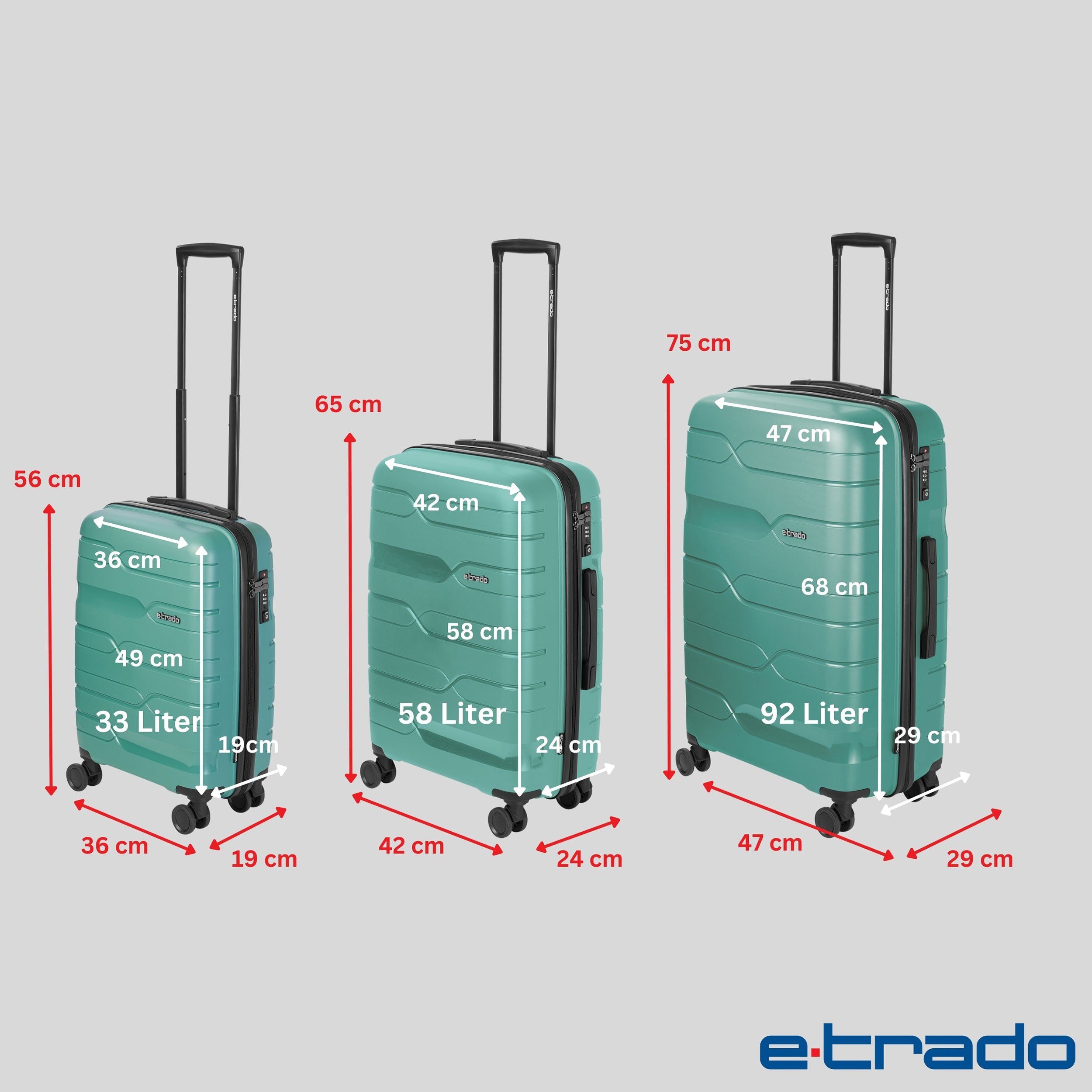 Reisekoffer aus 3 tlg Kofferset Rollen, Kofferset mit Salbeigrün 4 PP Rollen 4 e-Trado