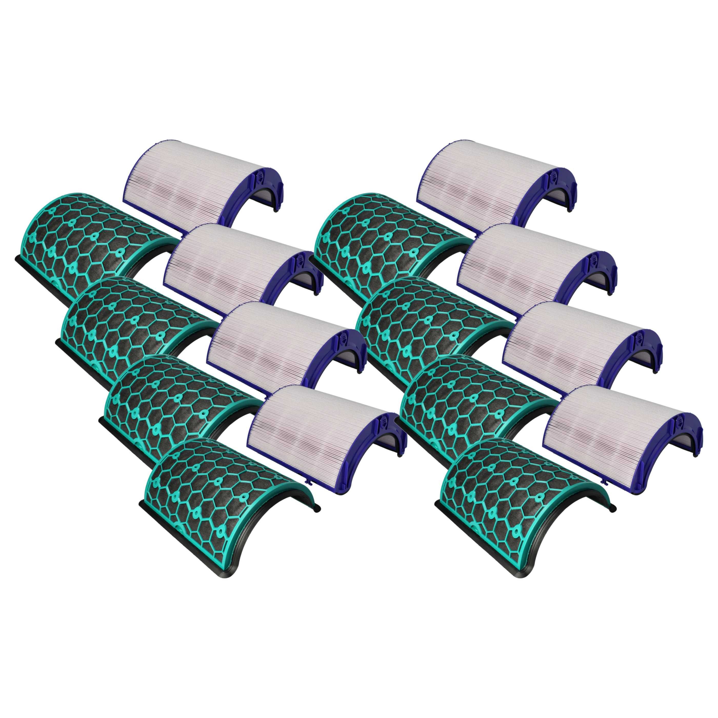 Filter-Set passend für Dyson Pure Humidify + Cool PH01 Luftreiniger