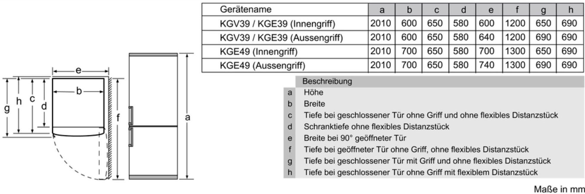 weiß Kühl-/Gefrierkombination BOSCH KGE39AWCA, 6 Serie 60 201 cm cm hoch, breit