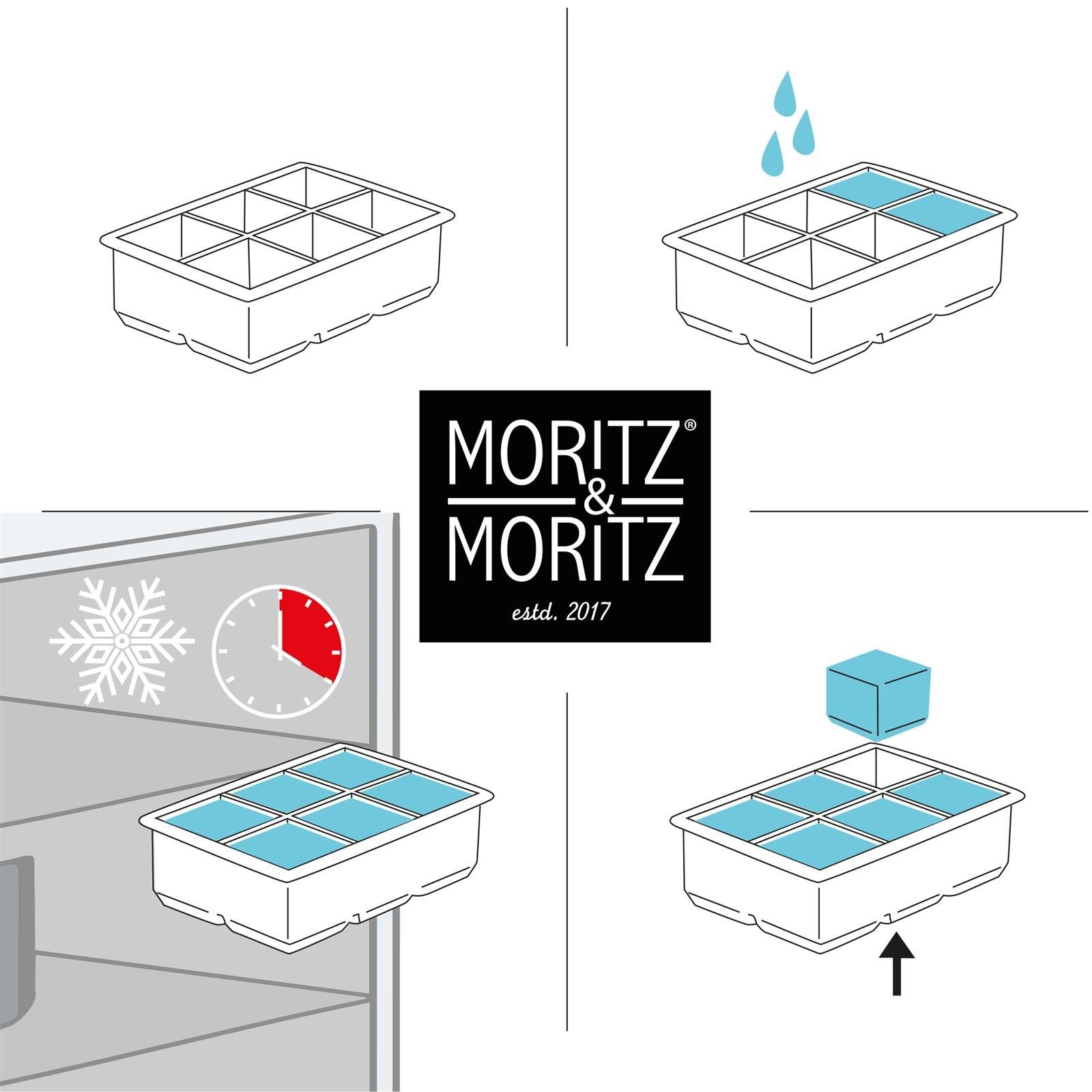 Eiswürfelform in Würfelform 12 für Set Eiswürfelbehälter Silikonform Moritz 9-tlg), Eiswürfel Moritz & Eckig, (2er