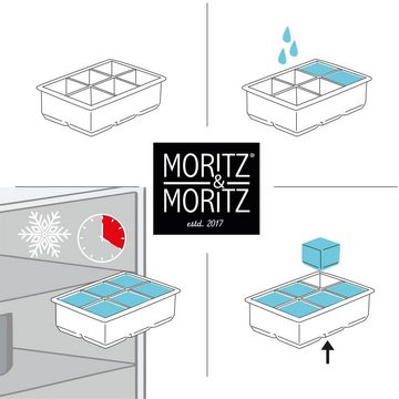 Moritz & Moritz Eiswürfelform Moritz & Moritz Kitchen - Eiswürfelform Eckig 6 Stück 2er Set inklusiv, (2er Set 9-tlg), Silikonform für 12 Eiswürfel in Würfelform