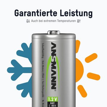 ANSMANN AG Akku C 2500mAh Baby NiMH 1,2V – 1000x wiederaufladbar (4 Stück) Akku 2500 mAh (1.2 V)