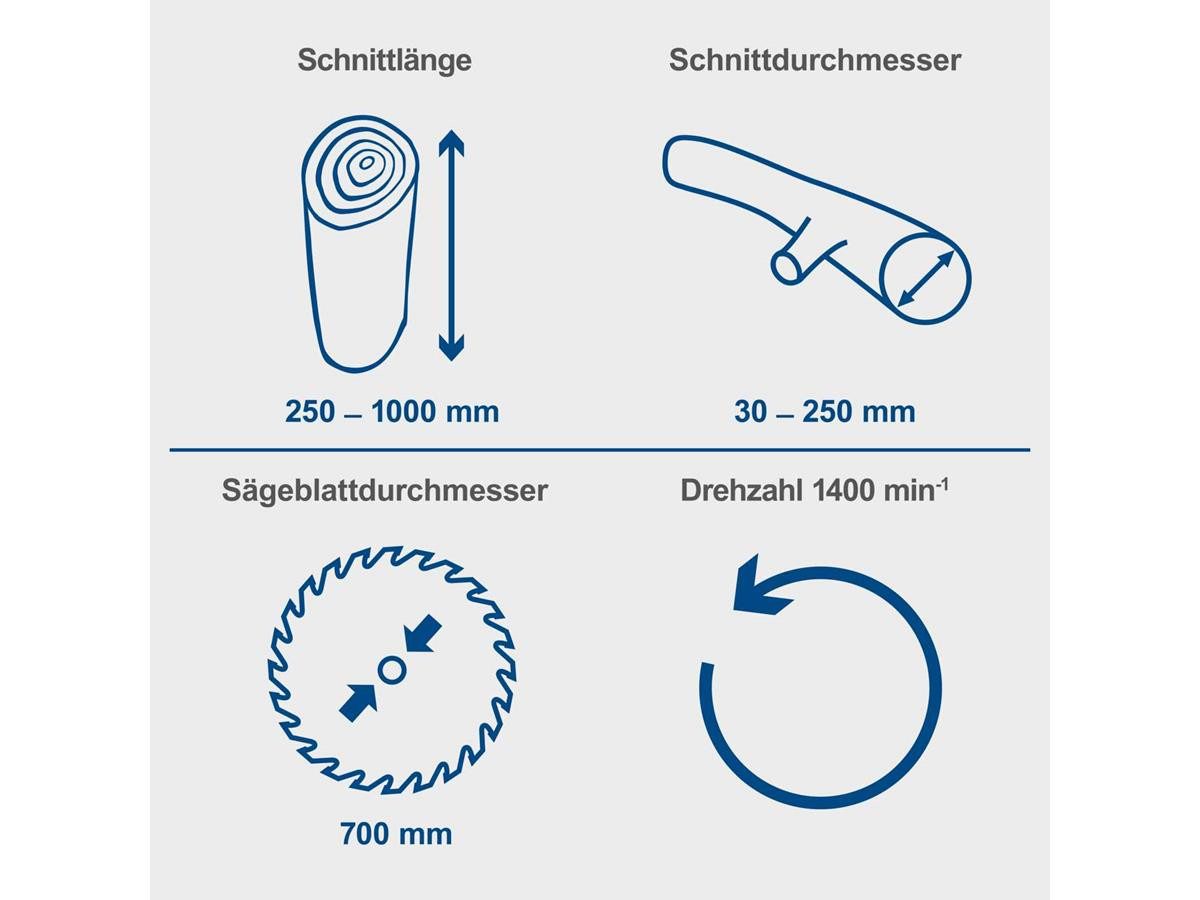 Scheppach Wippkreissäge HS730, Set, Geschlossener und sicherer Sägebereich