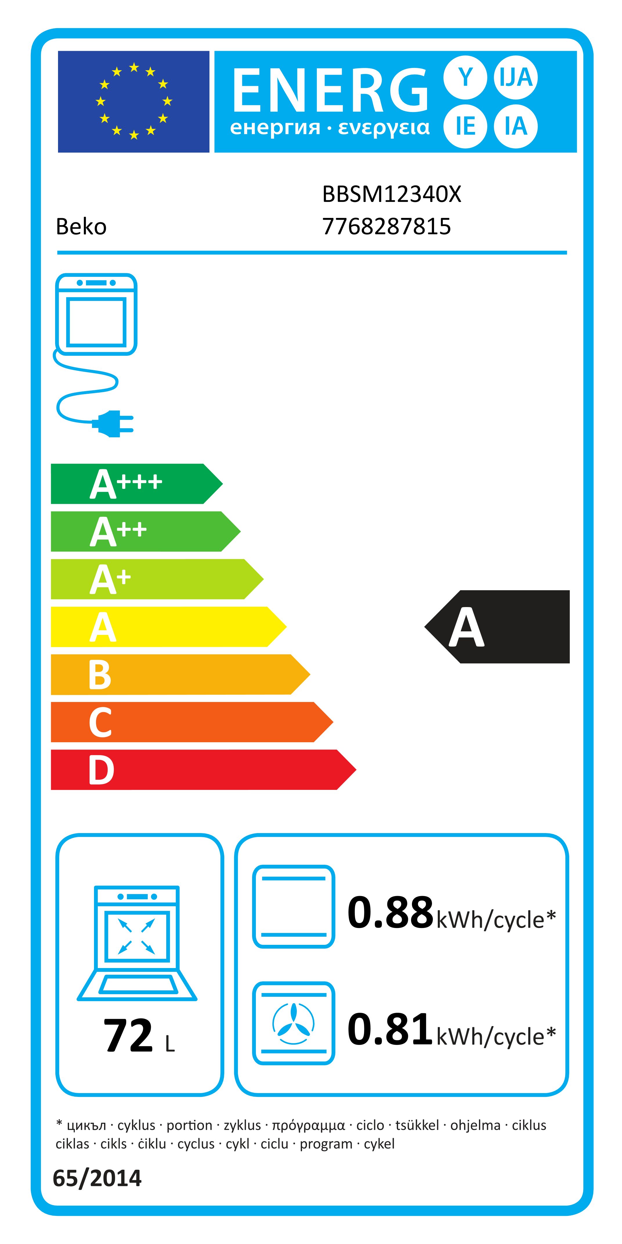 Energieeffizienzklasse: 
