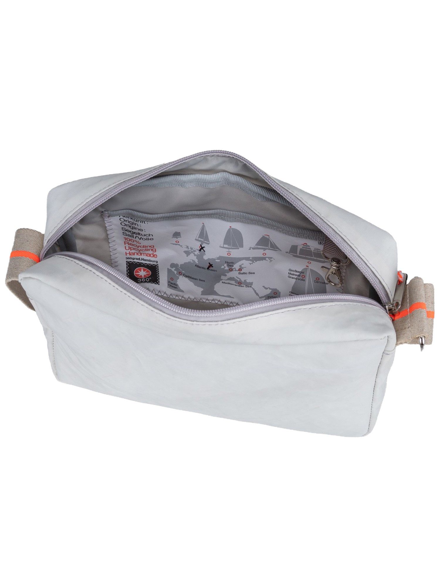 360Grad Rucksack Fender