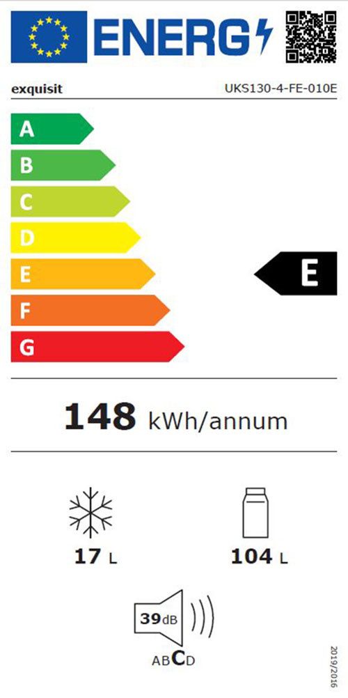 Energieeffizienzklasse: 