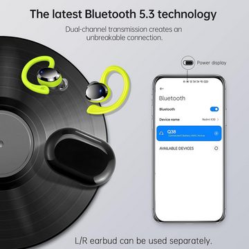 Rulefiss Kabellos Bluetooth 5.3 HiFi Stereo[2023]13 mm Treiber USB-C LEDLadebox In-Ear-Kopfhörer (Rauschunterdrückung isoliert 35% Umgebungsgeräusche für klare Anrufe und Musik., mit HD Mic, 48Std Ohrhörer mit Bügel, IP7 Wasserdicht/800mAh)