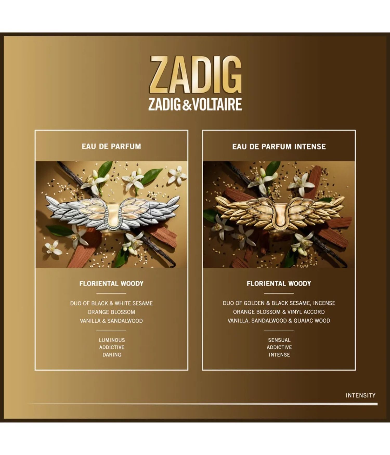 ZADIG & VOLTAIRE Eau de Parfum ZADIG L'Intense