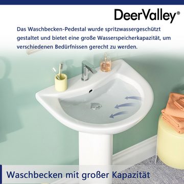 DeerValley Waschbecken mit Überlauf und vorgebohrtem Einzelloch, Kratzfest, Einfache Installation, Leicht zu reinigen