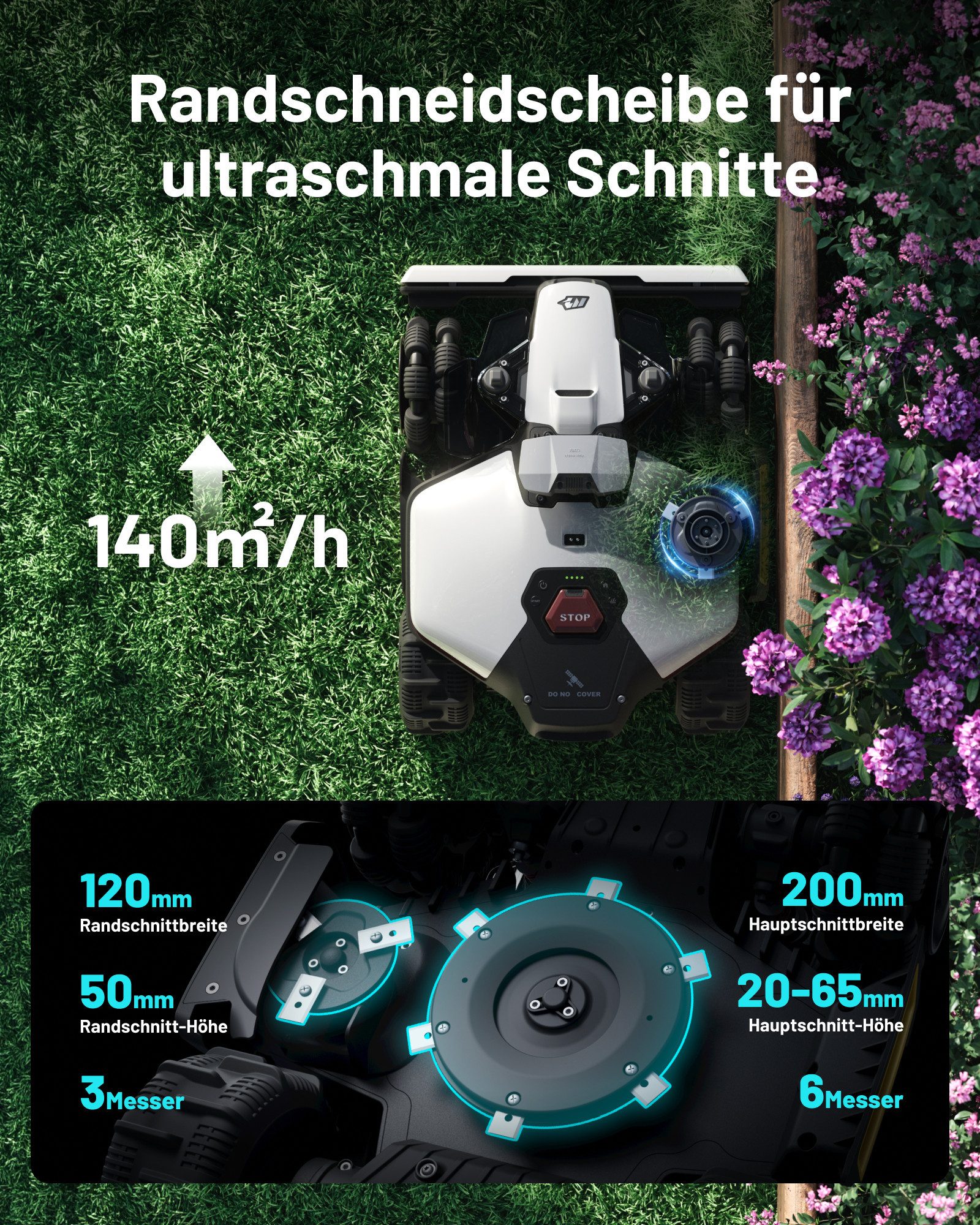 Mammotion Rasenmähroboter LUBA Mini 2 AWD 1000 Mähroboter ohne Begrenzungskabel, bis 1000 m² Rasenfläche, (mit Garage, Waschständer, Triple-Kamera KI-Vision + N – Bild 5 von 5