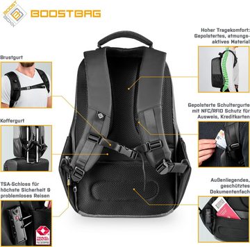 BoostBoxx Laptoprucksack Boostbag Anti Theft