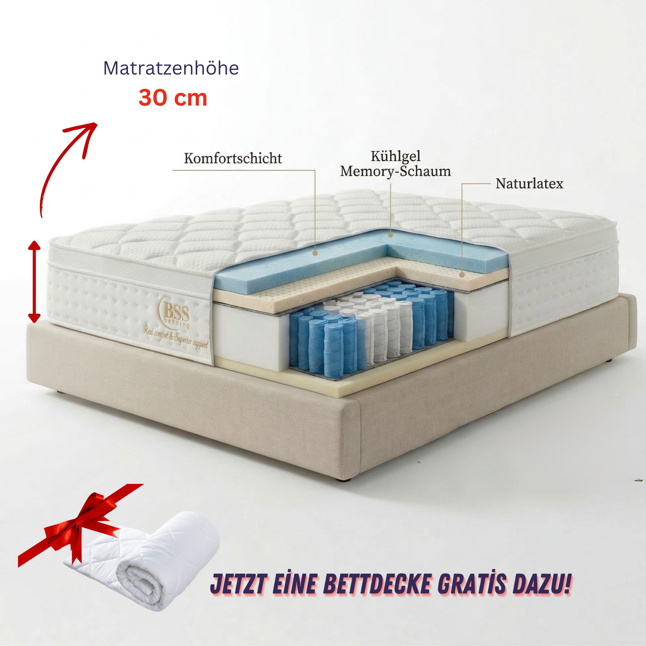 Taschenfederkernmatratze 7 Zone Federkernmatratze mit Bettdecke, Moln, 30 cm hoch, (Atmungsaktiv, Rückenentlastung, Orthopädisch, Matratze 90x200 cm oder 140x200 cm), Matratze + Bettdecke), H3 Federkernmatratze 90x200 - 180x200