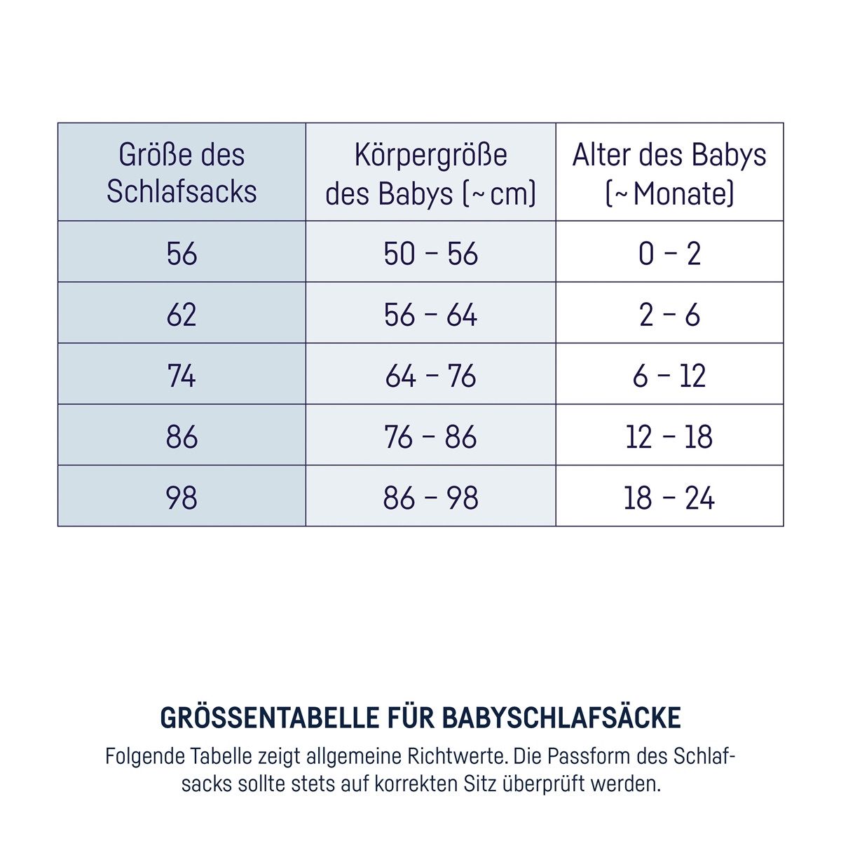 Julius Zöllner Babyschlafsack