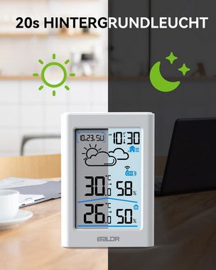 REDOM Raumthermometer Temperaturanzeige Thermo-Hygrometer Thermometer Wetterstation Funk, Nur 1 Sensor mit Aufzeichnung und Raumklima-Indikator Wettervorhersage, Digitales Temperatur und Luftfeuchtigkeitmessgerät ohne Batterie, für Raumklimakontrolle Klima Monitor Innen/Außen