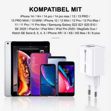 neue dawn 20W USB C Schnellladegerät für iPhone 15 14 13 12 11 Serie Ladegerät USB-Ladegerät (1-tlg., 1, iPhone 14 13 12 11 PRO/14 13 12 11 Pro max/12mini/X/XR/SE 2022 2020)