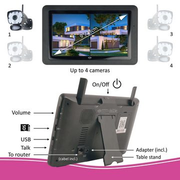 Elro CZ60RIPS Überwachungskamera (Innenbereich, Außenbereich, 2-tlg., Color Night Vision Überwachungskamera und Monitor, Überwachungskamera mit PIR Bewegungsmelder, Kamera und 9"Monitor)
