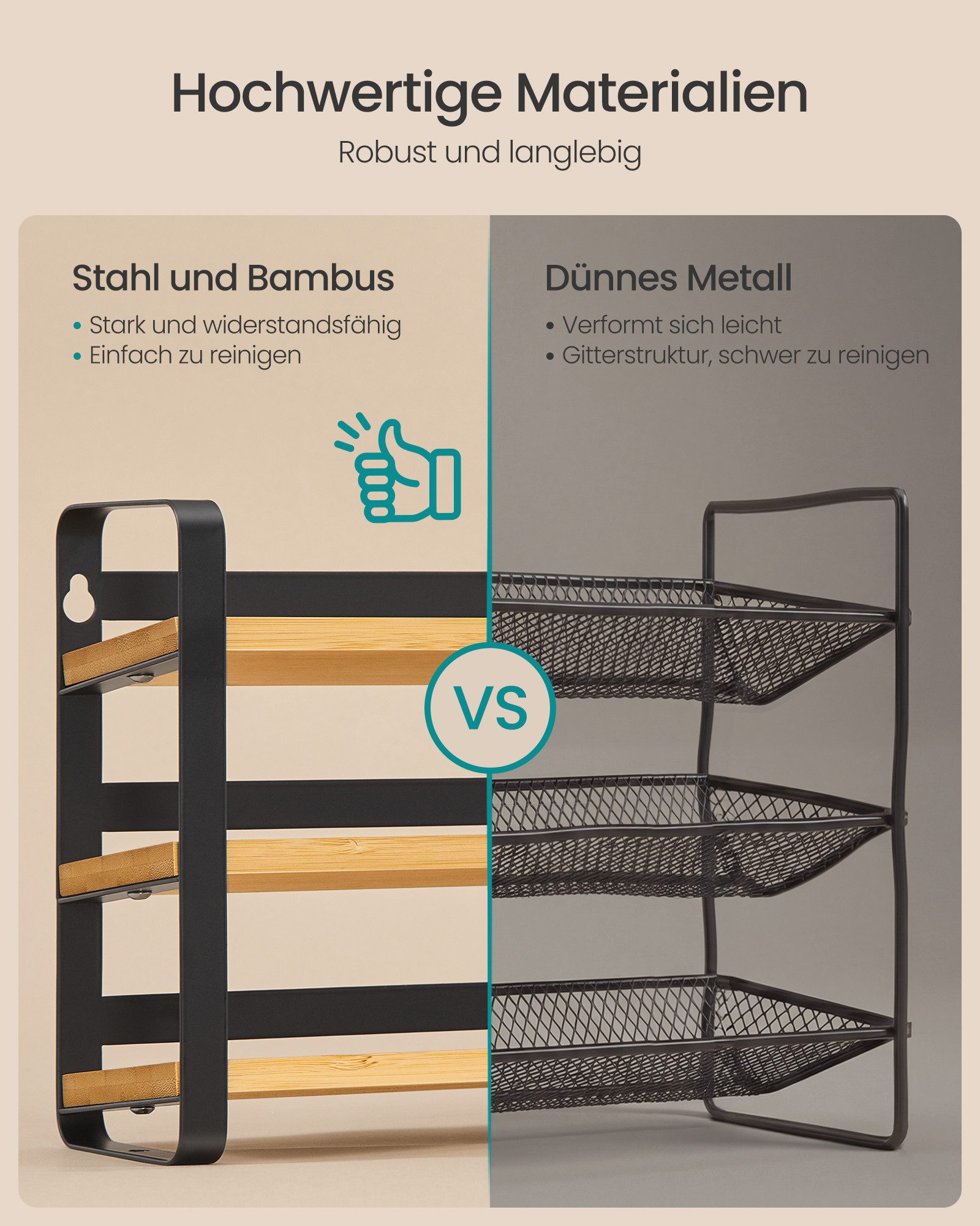 SONGMICS Gewürzregal Bezug abnehmbar, waschbar, rutschfest, Innenfutter wasserabweisend, mit 24 Gewürzgläser, Aufbewahrung Küche, 9 x 39,5 x 19,5 cm – Bild 3 von 5