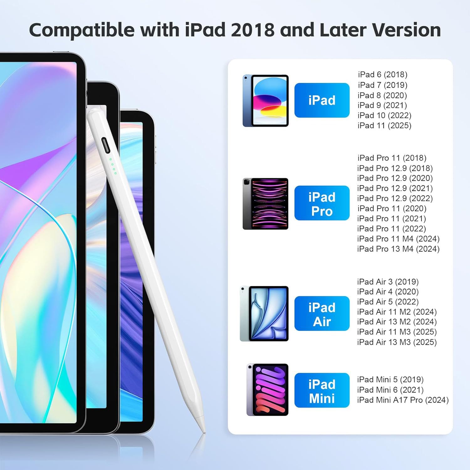 Ventarent Eingabestift Stylus Pen Pencil Smartpen für Apple iPad Air/Pro/Mini Touchpen Stift (1x Stylus Pencil für Apple iPads in weiß) USB-C, Kompatibel mit Apple iPad, magnetisch