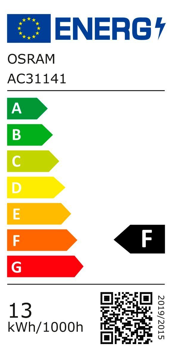 Energieeffizienzklasse: 