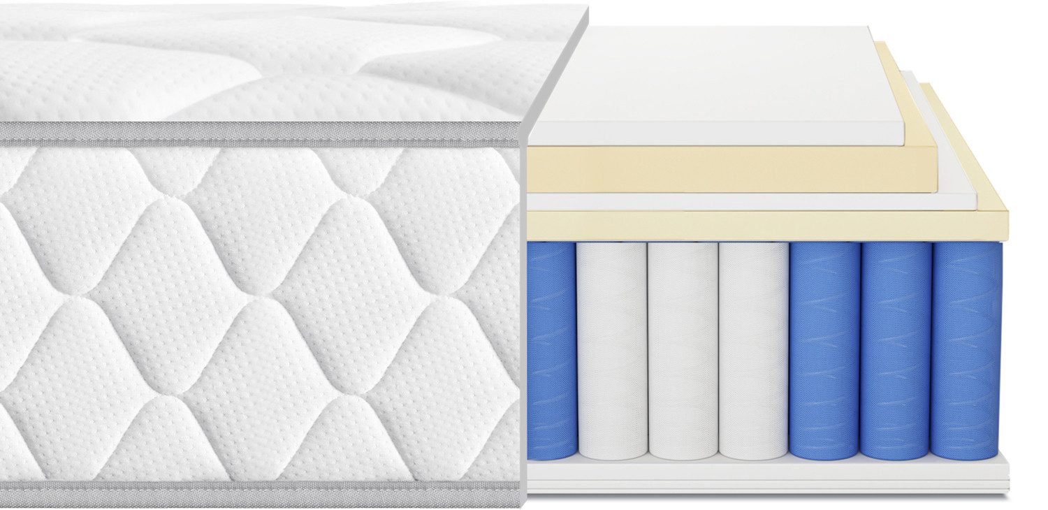 Taschenfederkernmatratze Matratze, Federkernmatratze, 7-Zonen Matratze mit Spannbettlaken, Homimaster, 22 cm hoch, (Matratze H3 Härtegrad, atmungsaktiv), Matratze 90x200/140x200 cm – Taschenfederkern, bis 150 kg belastbar