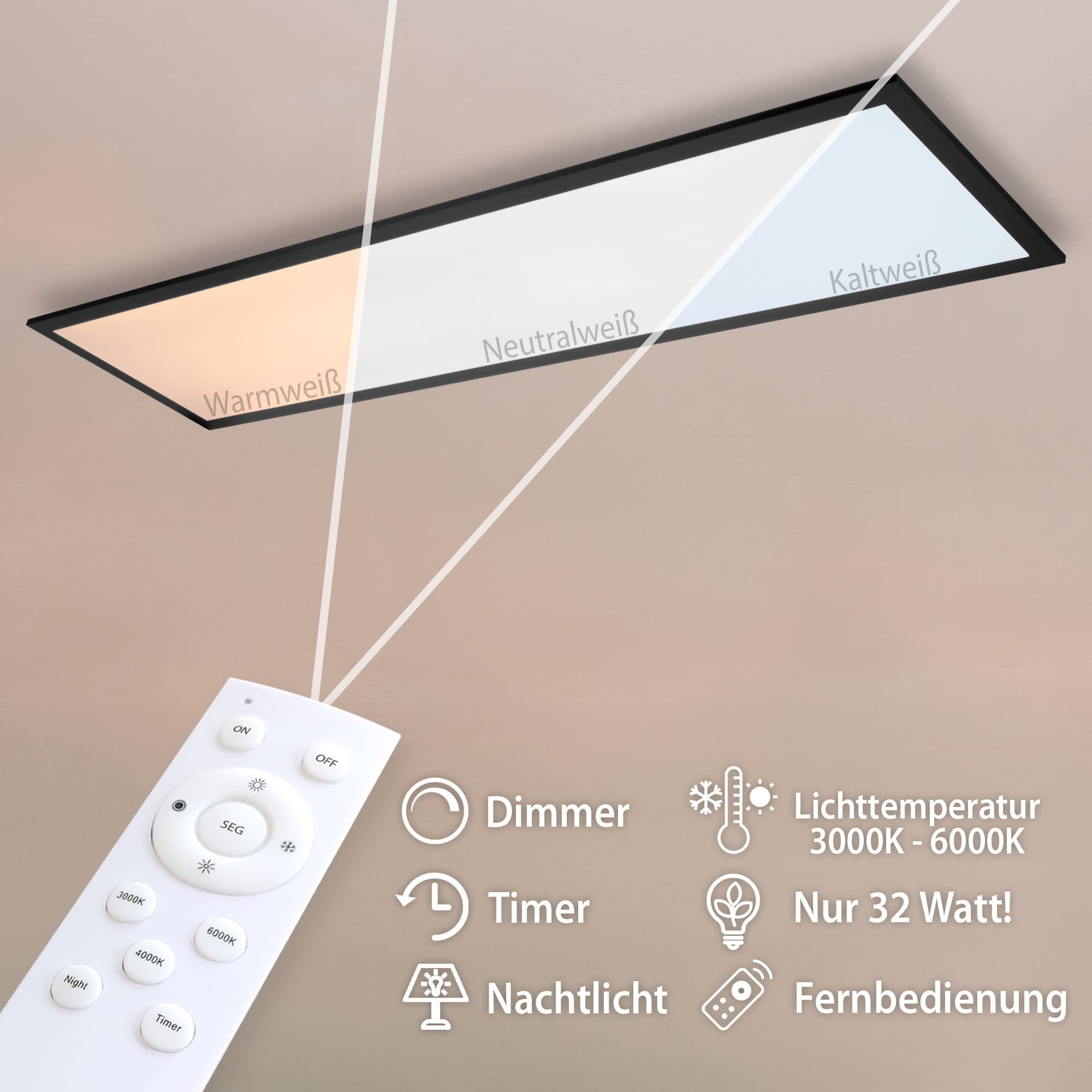 CCT, fest dimmbar, APL, 3000K, IP20, Deckenlampe, Warmweiß, Deckenleuchte, RGB, 6000K, Tageslichtweiß, CCT, Maxkomfort flach Deckenleuchten Schwarz Fernbedienung, Modern, Neutralweiß, 4000K, LED Farbwechsel, Kaltweiß, RGB, eckig, 36W, integriert,