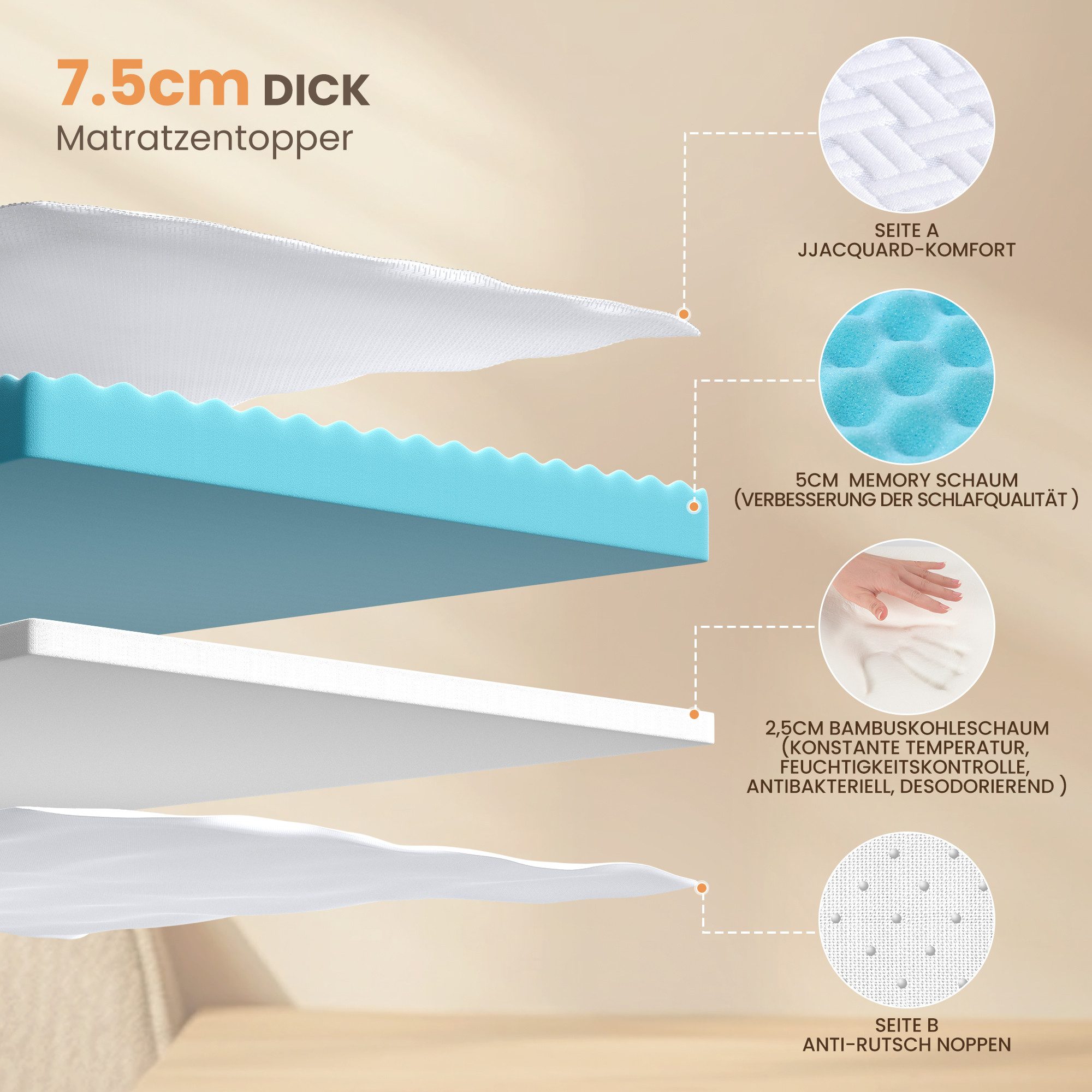 DoChair, Topper 7,5 cm Höhe Memory Foam Matratze, 7.5 cm hoch, (Zwei Härteg günstig online kaufen